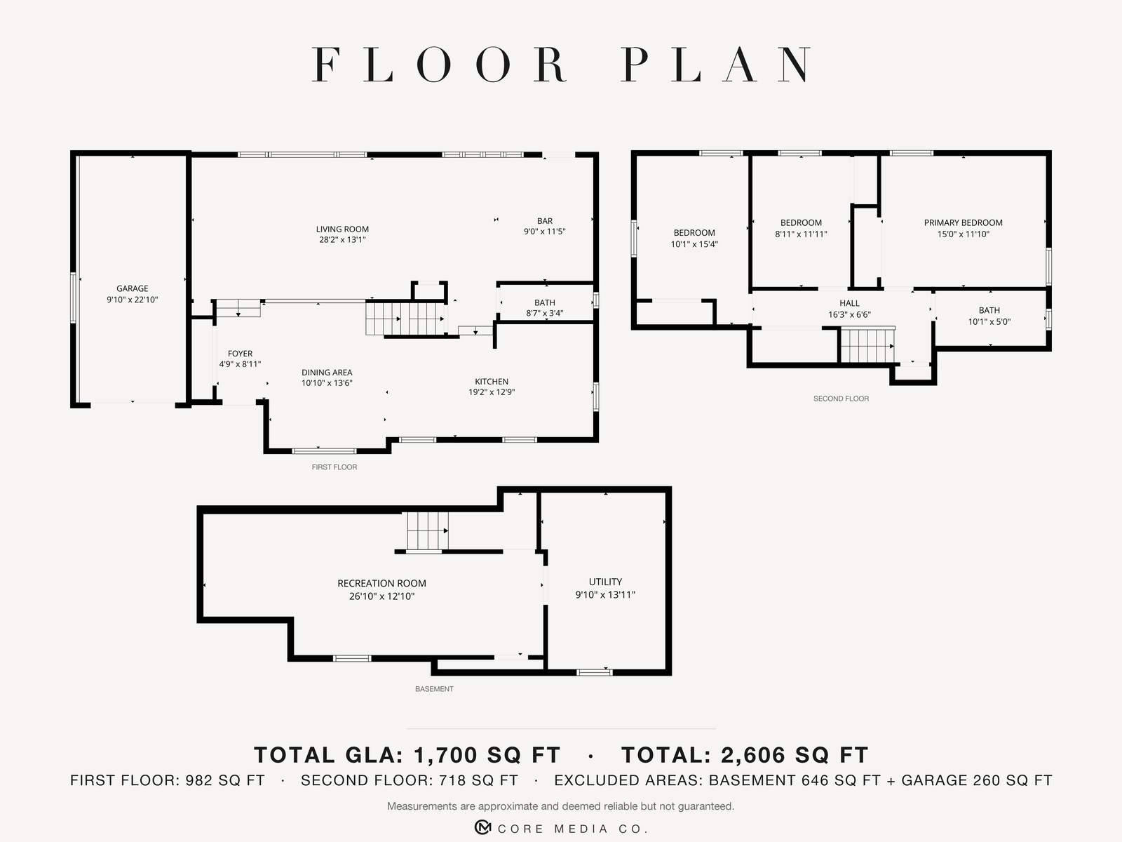 Branded all-levels floor plan with gross living area summary